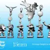 Photo of 15mm Barbarian Command (FM07)